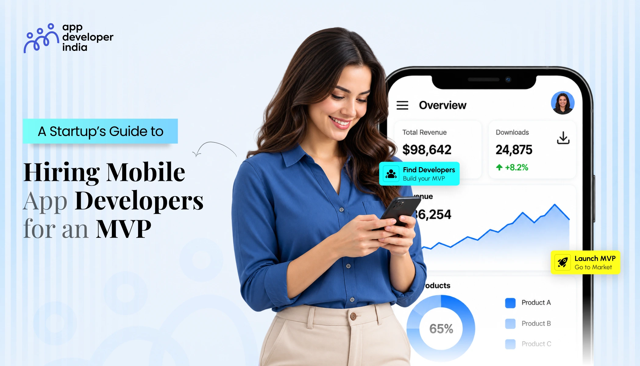 Guide to Hiring Mobile App Developers for an MVP